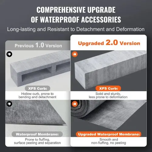 48 X 60 In Shower Curb Kit Pan Kit With 50.8Mm Abs Central Flange Waterproof For Bathroom 1