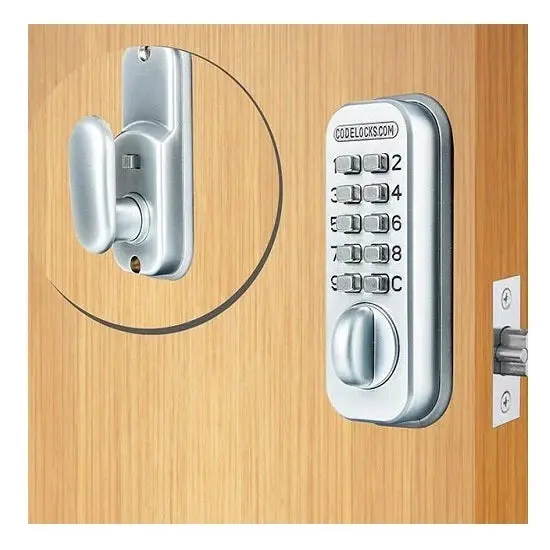 Mechanical Locks 1
